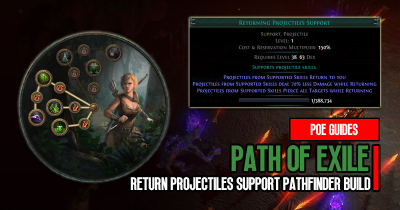 PoE 3.22 The Return Projectiles Support Pathfinder League Start Build