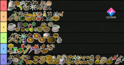 Old School RuneScape Food Tier List Guide: Navigating the Edible Ecosystem