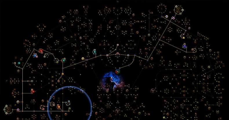 SRS Necromancer Builds Skill Tree