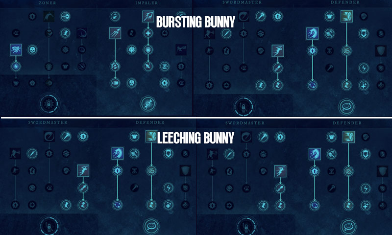 New World Bursting Bunny & Leeching Bunny Build Skill