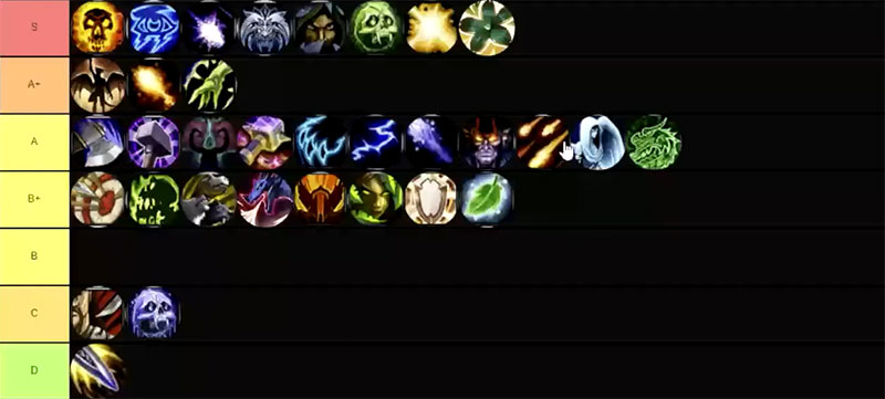 WOW Patch 10.1.5 Solo Shuffle PVP Class Tier List Screenshot