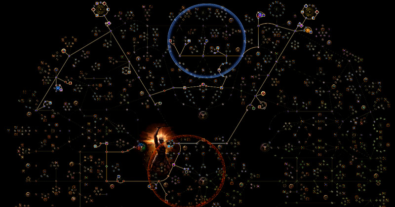 POE 3.21 Manabond Hierophant Passive Tree