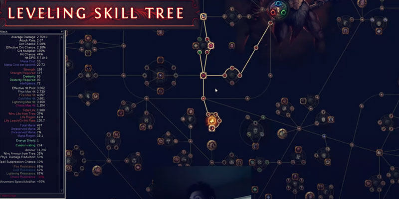 PoE 3.23 Leveling Skill Tree