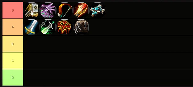 WoW Season of Discovery Phase 1 Best DPS Class Tier List