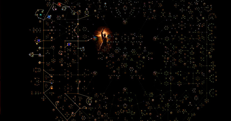 POE 3.21 Dominating Blow Guardian Builds Passive Tree