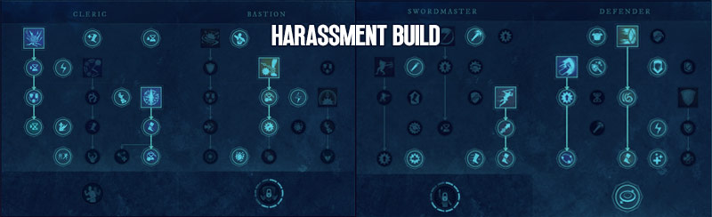 New World Harassment Build Skill