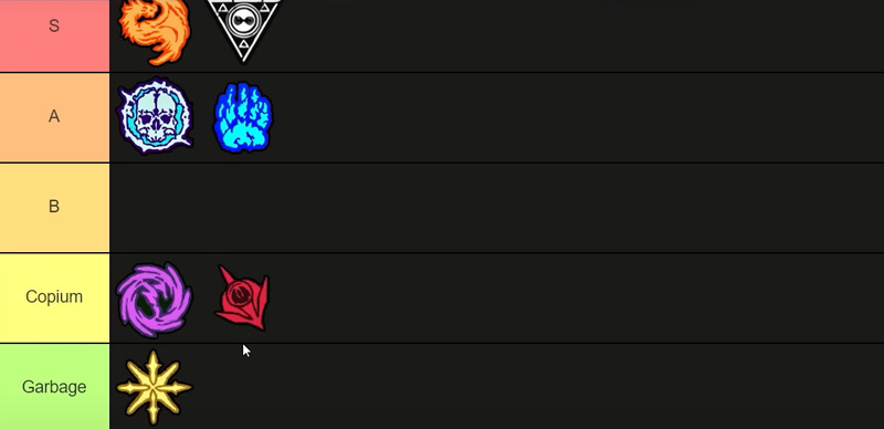 ESO Dungeon Tanks PvE Classes Tier List Screenshot