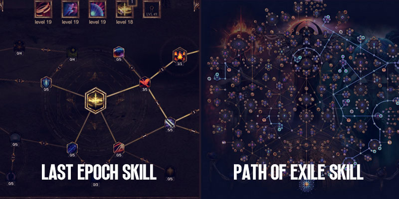 Last Epoch and Path of Exile Skill System