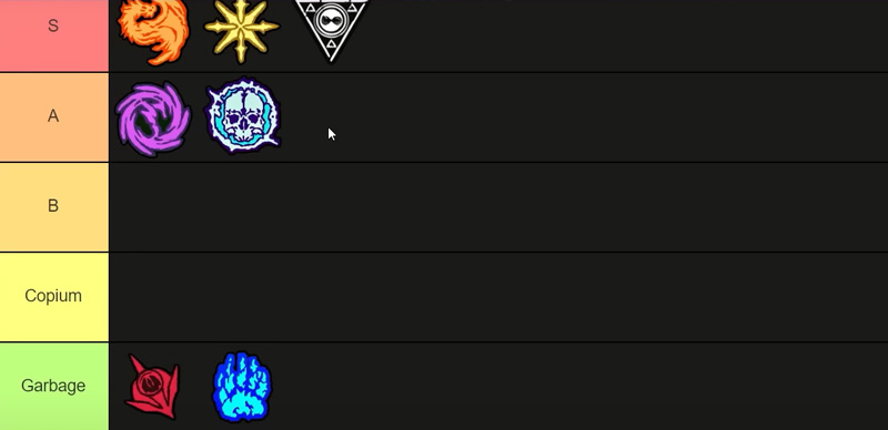 ESO Trial DPS PvE Classes Tier List Screenshot