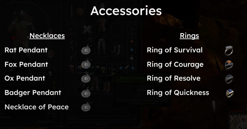 Dark and Darker Gear and Utility Items