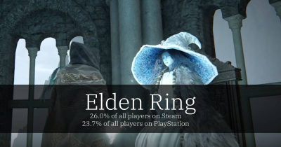 26% of Players on Steam have Reached Elden Ring Ranni Secret Ending