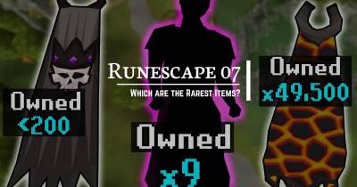 Which are the Rarest Old School Runescape Items?