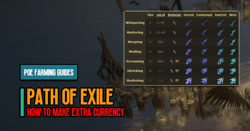 Path of Exile Essences Guide: How to Make Extra Currency
