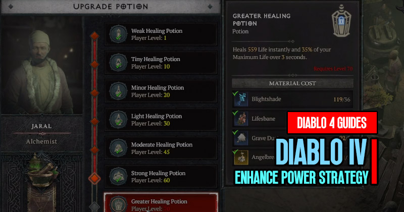 Diablo 4 Elixirs Guide: Enhance Your Potions and Power Strategy