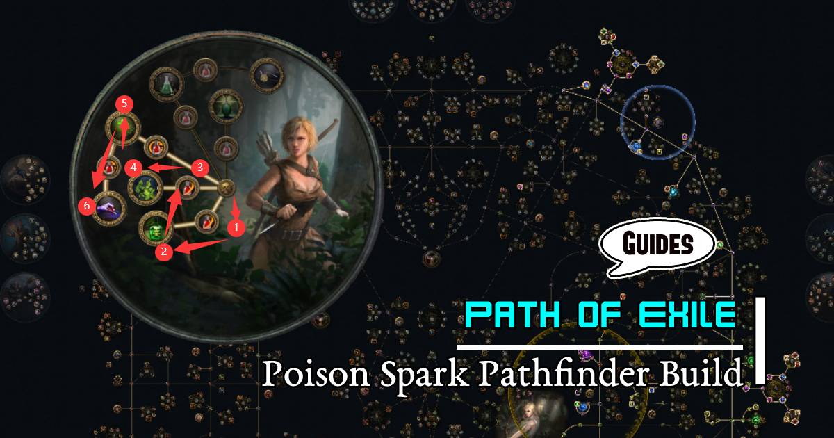 Path of Exile 3.22 Poison Spark Farming Currency Pathfinder Build